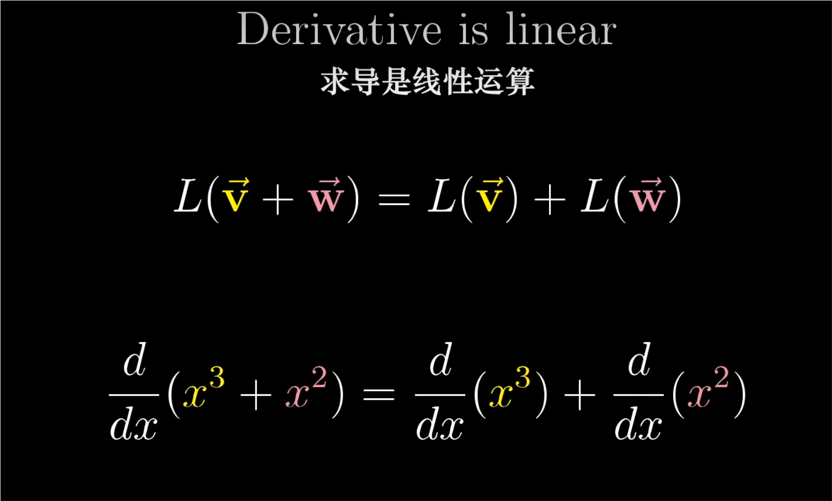 求导是线性运算