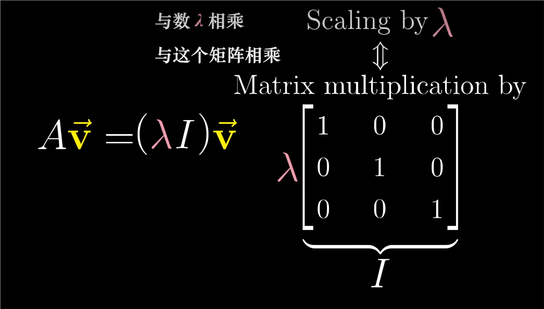 特征向量_计算_04