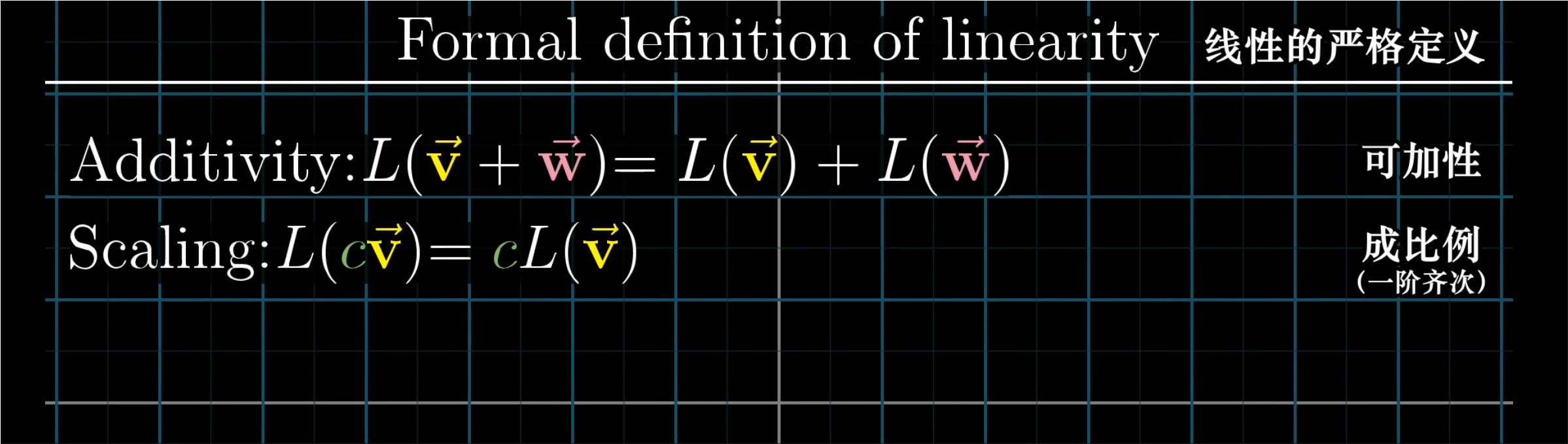 线性的严格定义